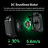 Multifunction Portable Rechargeable Waist & Neck Fan